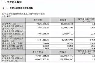 蒙蒂：博扬和康宁汉姆都将因伤缺席今日比赛